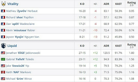 无畏契约2025VCT爪刀全新炫彩效果解析