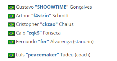 王者荣耀空空儿最佳装备搭配攻略