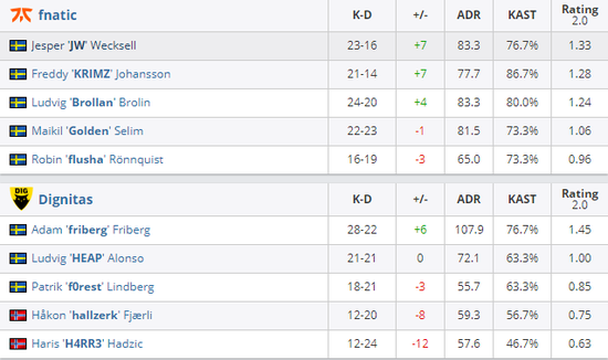 Windows10停服引发全球PC市场出货量激增