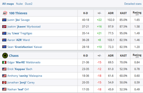 林里与永劫无间守望先锋联名道具领取全面攻略