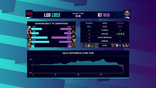 暴雪国服新游戏即将重磅回归