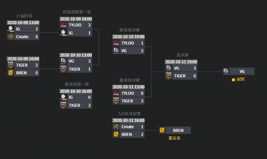 蔡徐坤成为绝地求生全球代言人引发热议