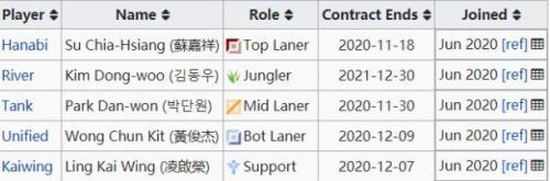 《黎明行者之血》的力量幻想令人失望，我们需要绝望系吸血鬼生存模拟